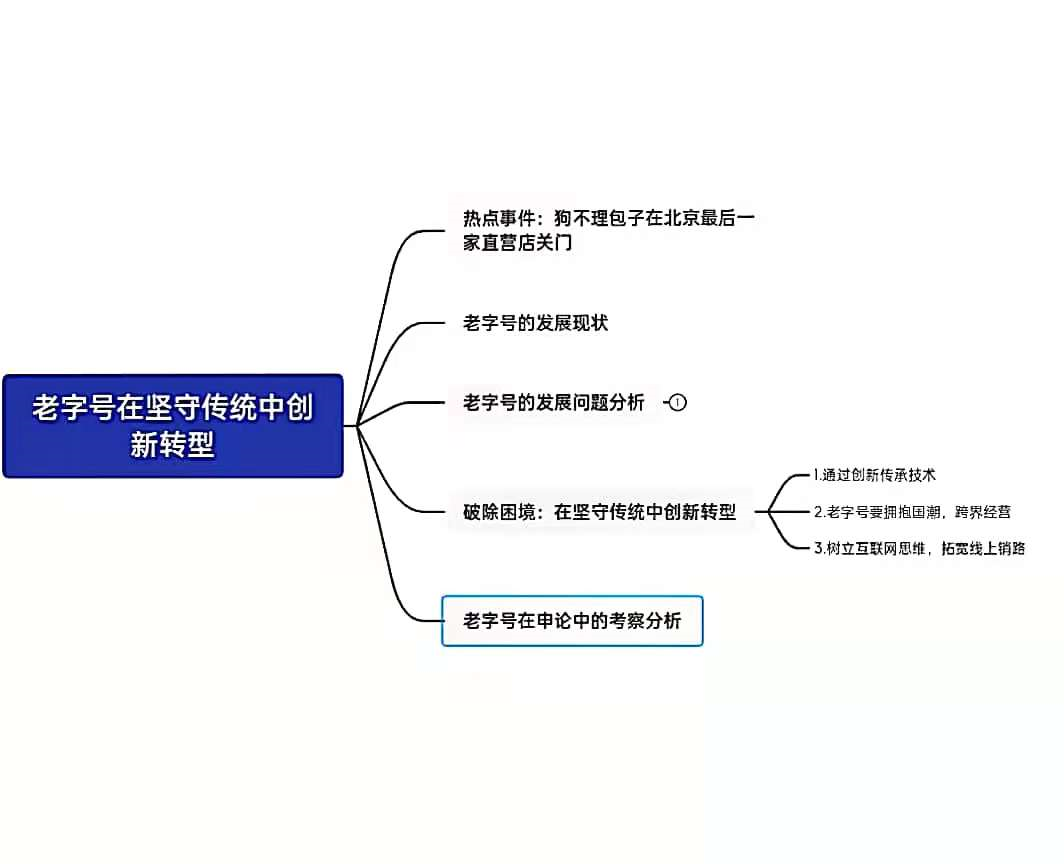 独角兽企业发展环境进一步完善